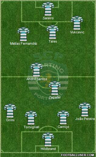 Sporting Clube de Portugal - SAD football formation