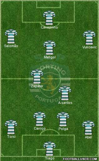 Sporting Clube de Portugal - SAD Formation 2010