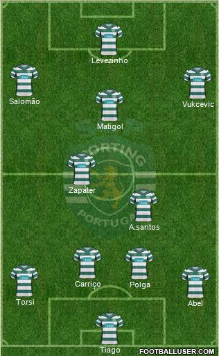 Sporting Clube de Portugal - SAD football formation