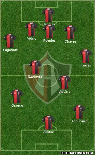 Club Deportivo Atlas 5-4-1 football formation