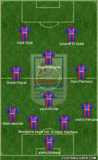 Stade Malherbe Caen Basse-Normandie football formation