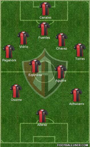 Club Deportivo Atlas 5-4-1 football formation