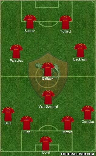 AS Roma Formation 2010