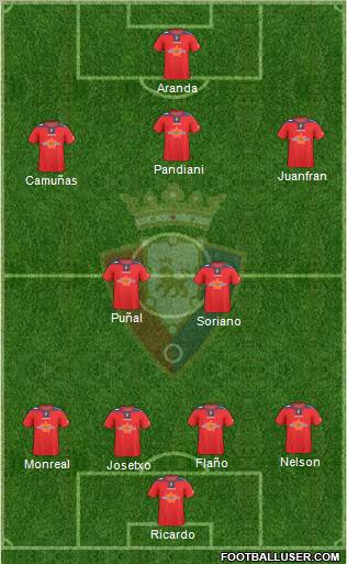C. At. Osasuna Formation 2010