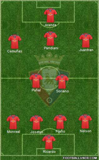 C. At. Osasuna football formation