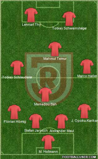 SSV Jahn 2000 Regensburg Formation 2010