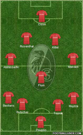 SC Freiburg Formation 2010