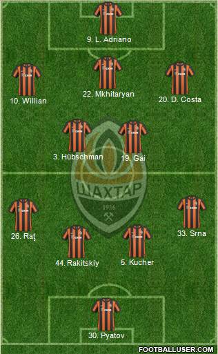 Shakhtar Donetsk football formation