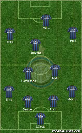 F.C. Internazionale Formation 2010