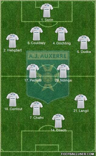 A.J. Auxerre Formation 2010