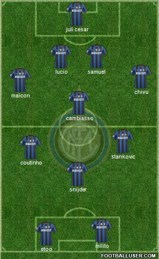 F.C. Internazionale Formation 2010