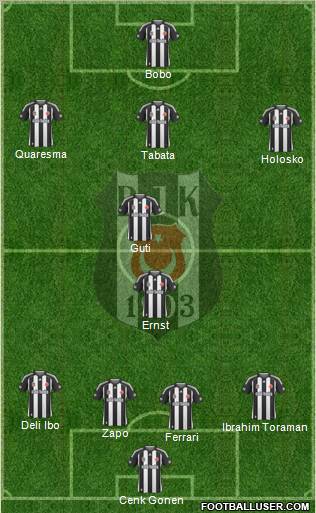 Besiktas JK Formation 2010