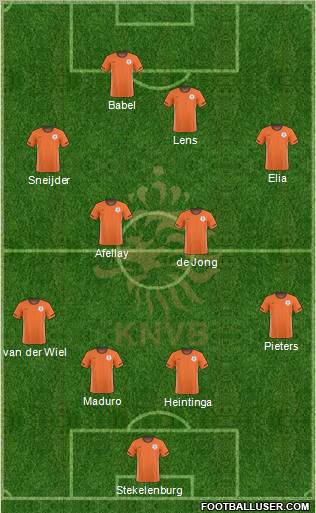 Holland Formation 2010