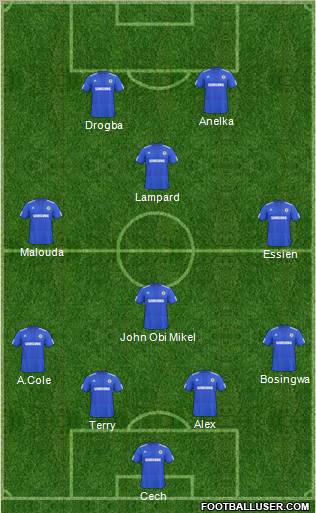 Chelsea 4-1-2-3 football formation