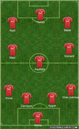 Liverpool Formation 2010