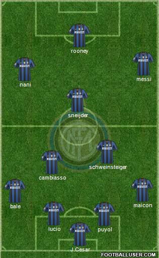 F.C. Internazionale Formation 2010