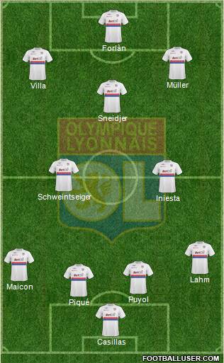 Olympique Lyonnais Formation 2010