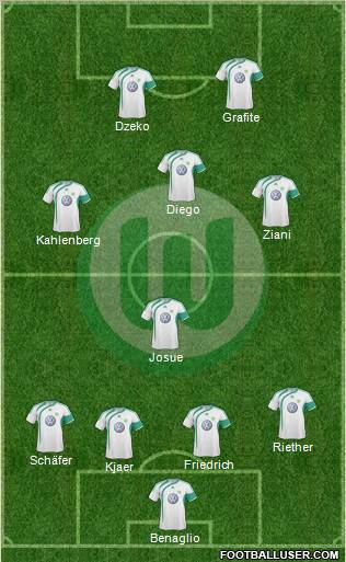 VfL Wolfsburg football formation