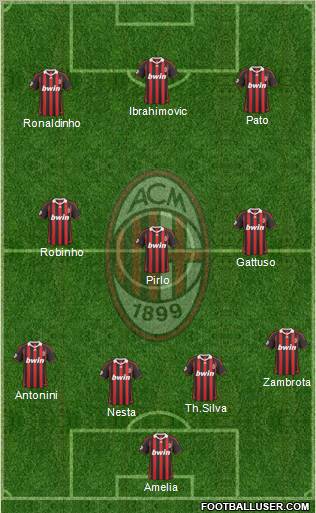 A.C. Milan Formation 2010