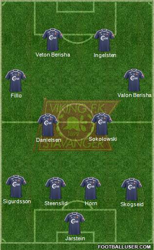 Viking FK Formation 2010