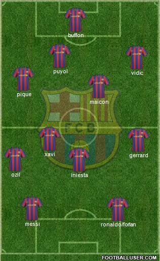 F.C. Barcelona Formation 2010