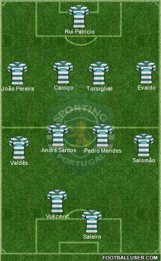 Sporting Clube de Portugal - SAD football formation