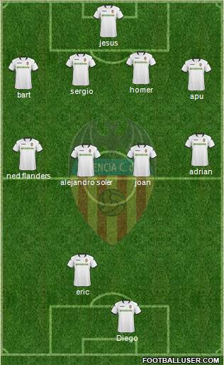 Valencia C.F., S.A.D. Formation 2010