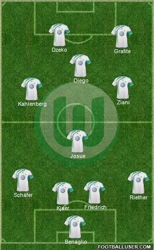 VfL Wolfsburg Formation 2010