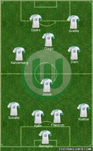 VfL Wolfsburg football formation