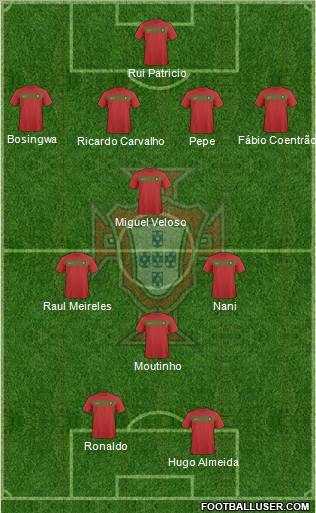 Portugal Formation 2010