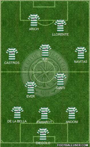 Celtic Formation 2010
