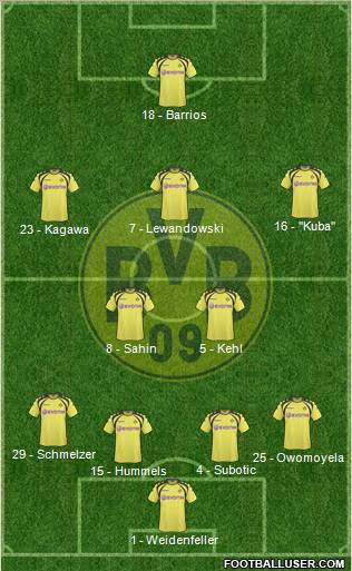 Borussia Dortmund football formation