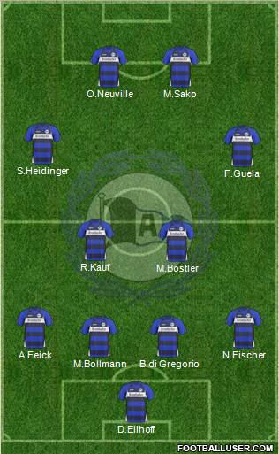 DSC Arminia Bielefeld Formation 2010