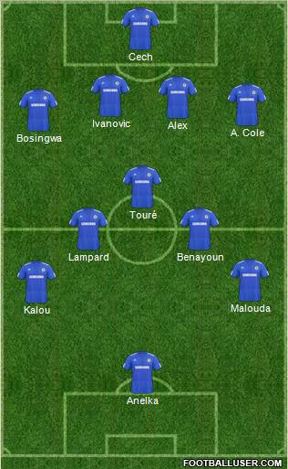 Chelsea Formation 2010