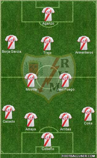 Rayo Vallecano de Madrid S.A.D. 4-2-3-1 football formation