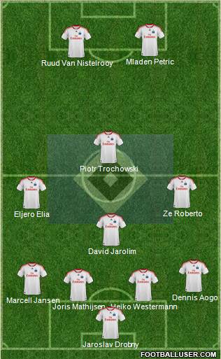 Hamburger SV football formation