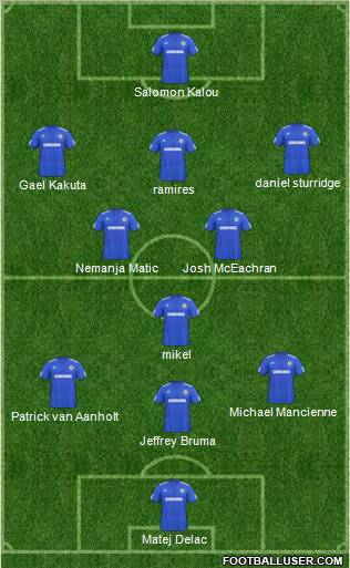 Chelsea Formation 2010