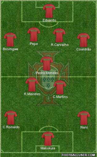 Portugal football formation