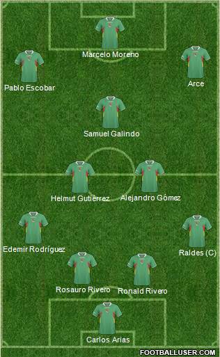 Bolivia 4-2-1-3 football formation