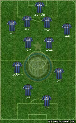 F.C. Internazionale Formation 2010