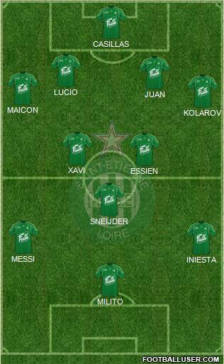 A.S. Saint-Etienne 4-2-1-3 football formation