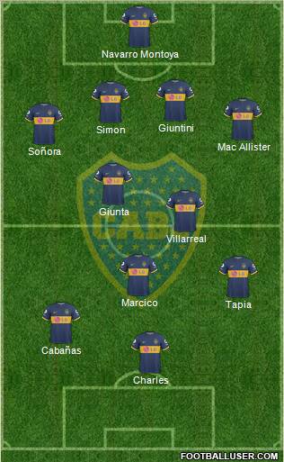 Boca Juniors Formation 2010