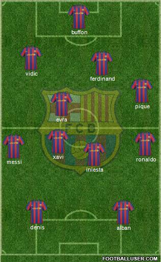 F.C. Barcelona Formation 2010