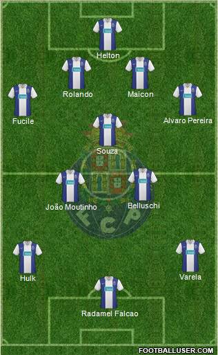 Futebol Clube do Porto - SAD Formation 2010