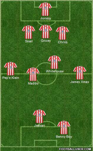 Sunderland football formation