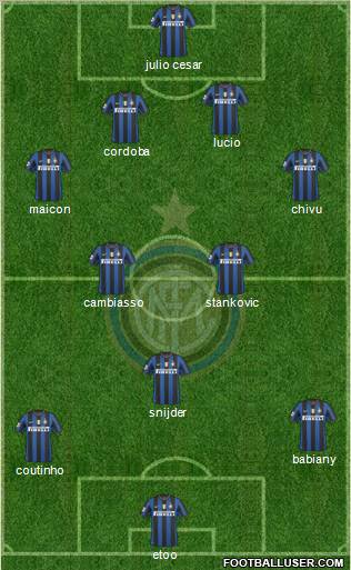 F.C. Internazionale Formation 2010