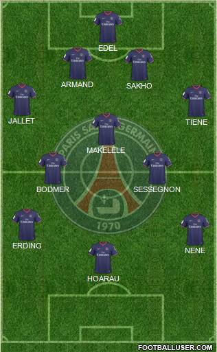 Paris Saint-Germain Formation 2010