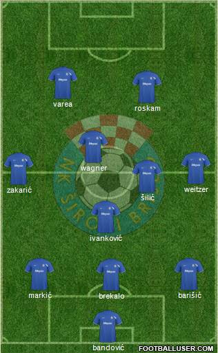NK Siroki Brijeg Formation 2010