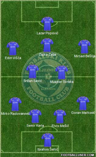 FK Zeljeznicar Sarajevo Formation 2010