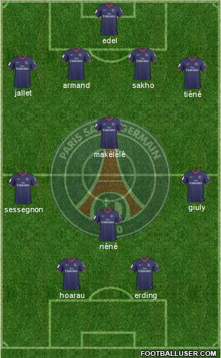 Paris Saint-Germain Formation 2010